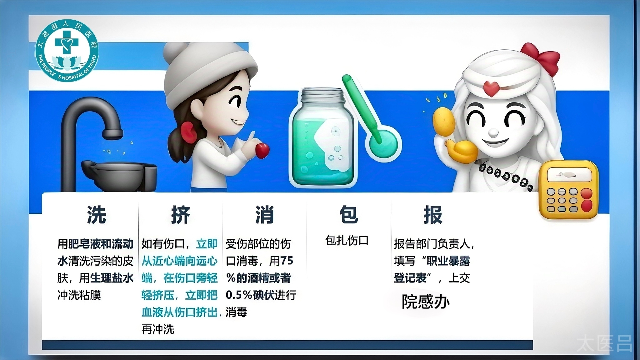 职业防护2.jpg
